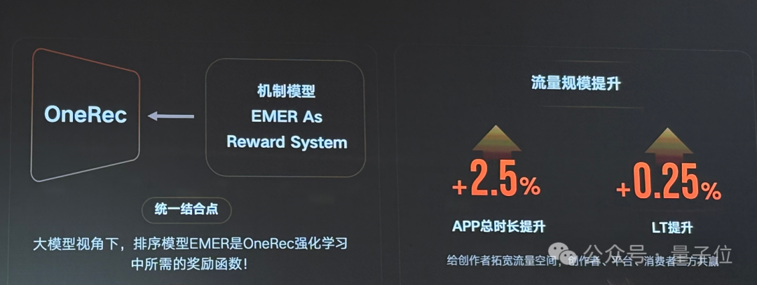 AI视频商用最高50万/分钟？！快手可灵负责人爆料信息量好大