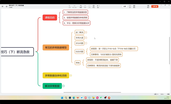 图片[2]-纪主任-年费学员新版2025年5月30更新（价值1888元）_-就爱副业网