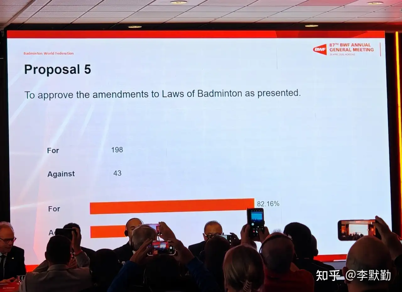 世界羽联正式通过3×15计分制改革，2027年开始实施，如何看待这一变化？