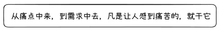 将大模型幻觉降低90%，一个神奇的写作Agent