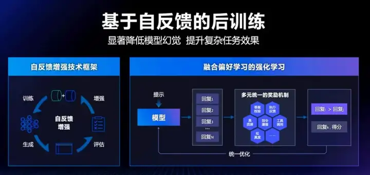 一场文心大模型的「AI马拉松」