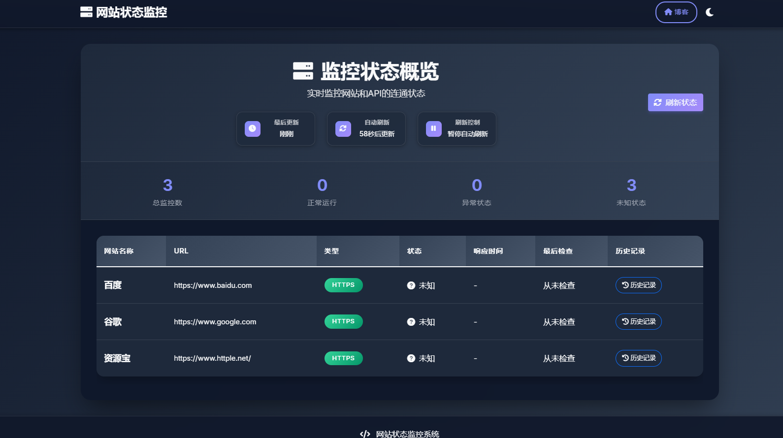 网站状态实时监控源码,实时显示网站状态