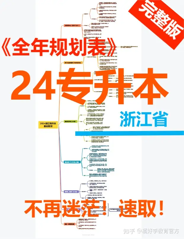 2024年的专升本会不会缩招?