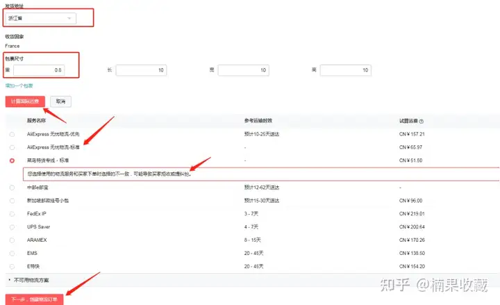 速卖通如何快速从0到1?我总结了这6点方法论