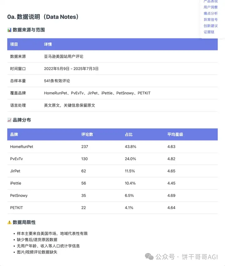 7000字深度对比Claude4、Kimi k2和云听AI，谁才能真正在商业洞察落地？