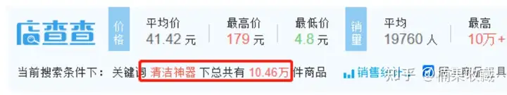 一年内营收1000w,我都采用了哪3种选品思维