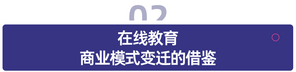 AI 教育浪潮：如何突破商业模式困局？