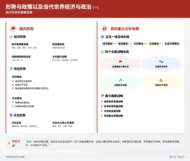 智谱AI一键直出PPT，免费又好看！