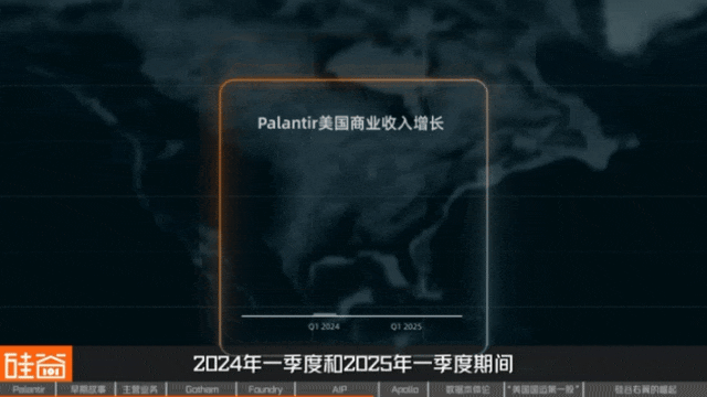 从追缉本·拉登到AI战争，解密Palantir的崛起之路
