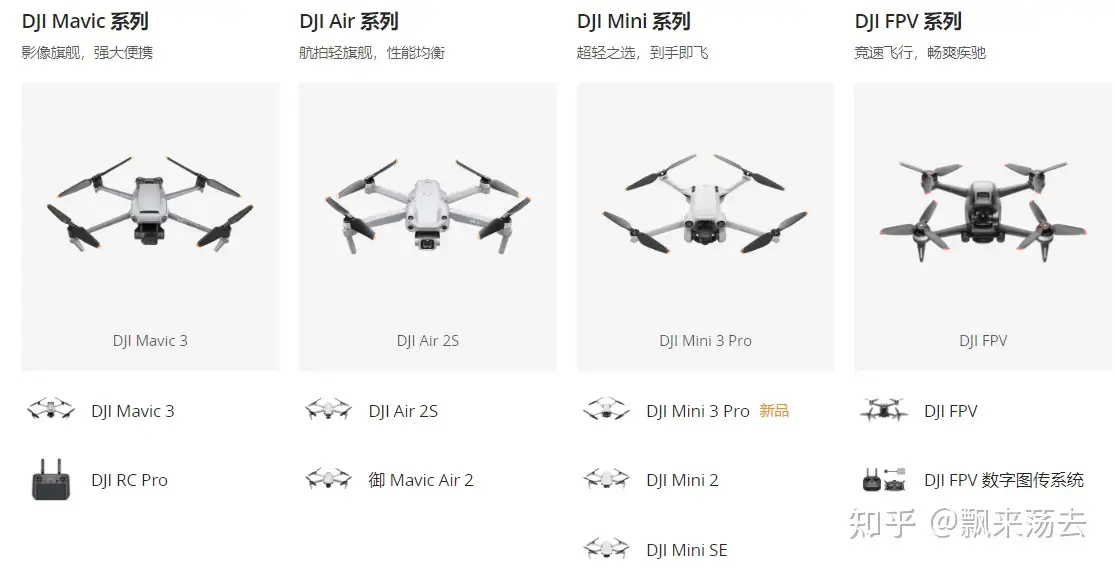 新品同等品】DJI MINI3 Pro ネット正規店xn--bernstein-resort-ptnitz