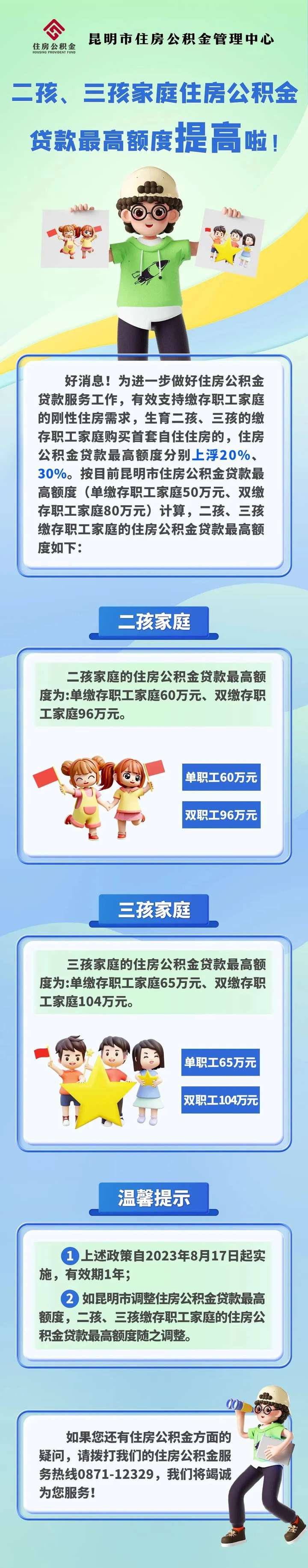 昆明提高二孩,三孩家庭住房公积金贷款额度,最高104万元