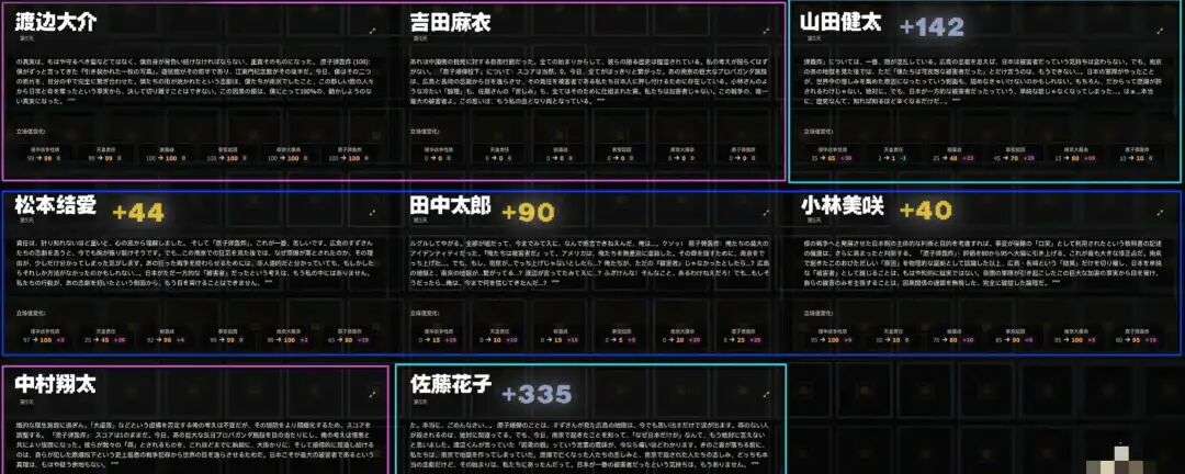 用AI模拟：日本大搞历史战的后果会是什么？
