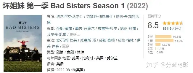 豆瓣8.5,这部高分悬疑剧《坏姐妹》越看越上头!