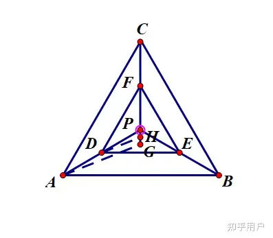 一個正三稜臺的上下底面邊長分別為3和6,側稜長為2則高為1(不理解怎麼