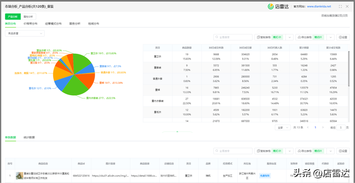 阿明工具被禁用了吗？淘宝阿明工具怎么安装