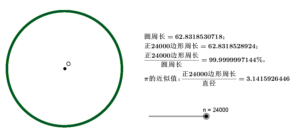 圆的周长公式（直径乘以3.14等于圆的面积吗）