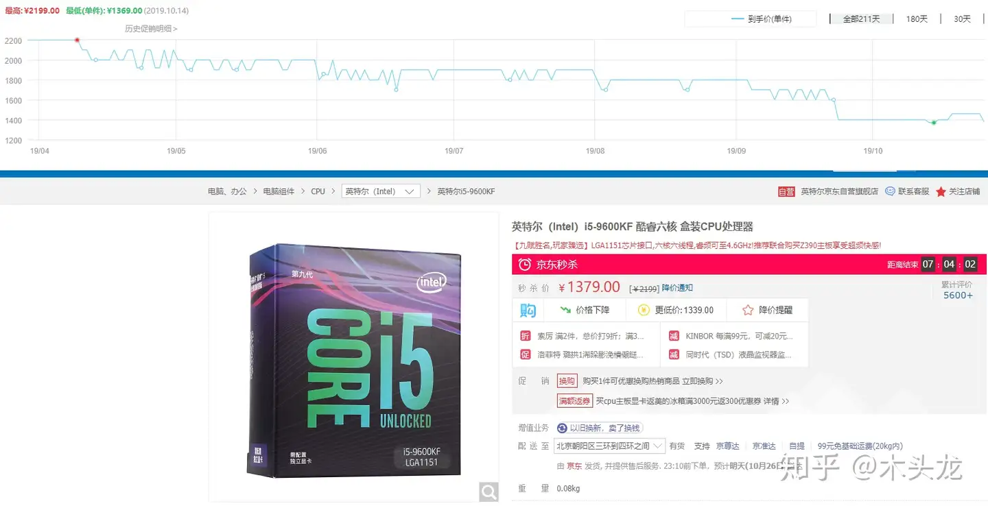 i5-9600k/f/kf的性价比到底差在哪？ - 知乎