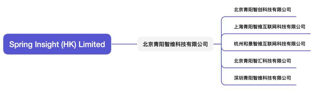 字节Seed机器人招募多位业务负责人