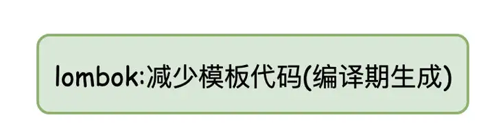 Java 常用的开发工具有哪些？2