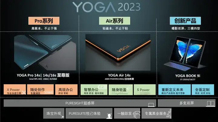 联想yoga系列怎么样值得买吗（附：YOGAPro和Air系列的使用体验）