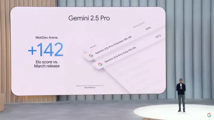 一文看懂2025 Google I/O开发者大会 - 250刀Ultra会员、Veo3、Imagen4等等全线开花。