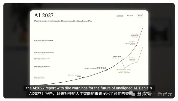 42岁软件工程师，因AI裁员！千份简历石沉大海，送外卖维生