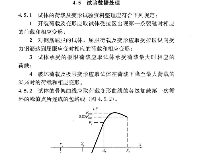 滞回曲线处理器，骨架曲线，延性系数，耗能面积的图16