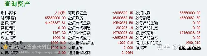 我是怎么半年内赚到五千万然后三周内全部亏光的,及几个教训
