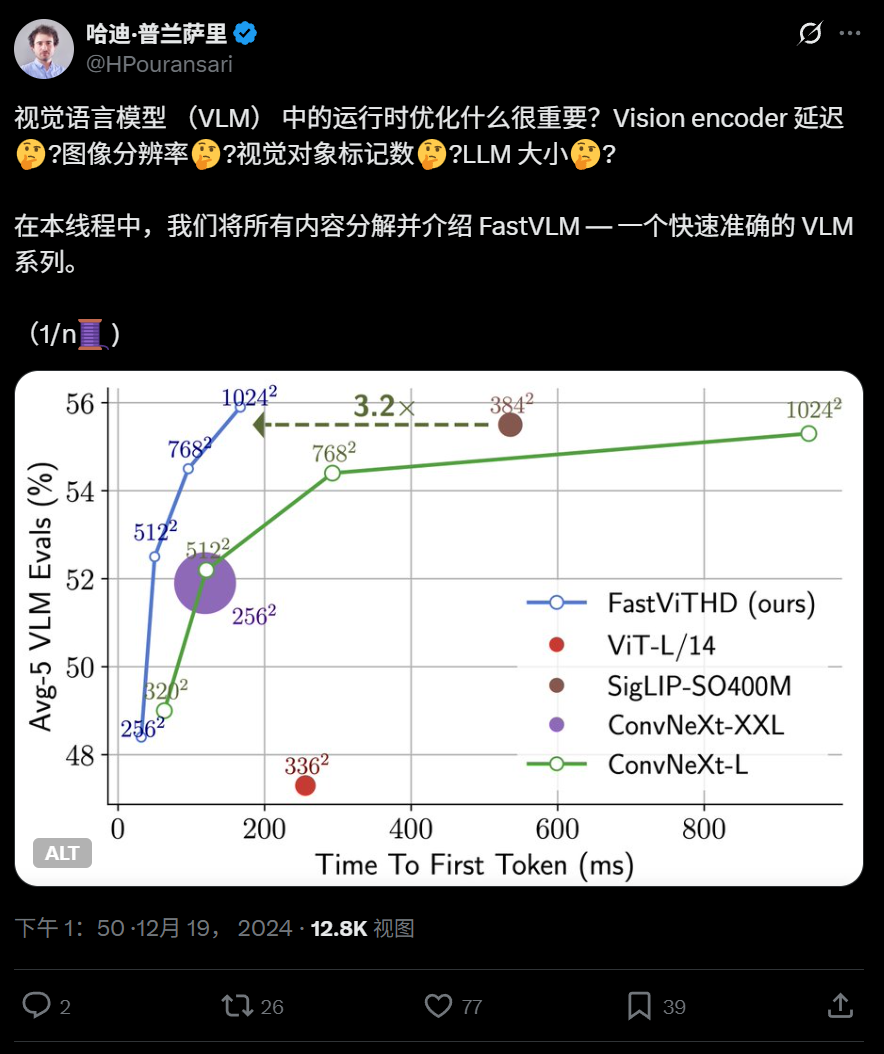 85倍速度碾压：苹果开源FastVLM，能在iphone直接运行的视觉语言模型