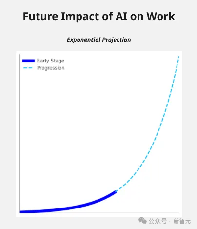 1亿美元买不走梦想！但只因奥特曼这句话，他离开了OpenAI