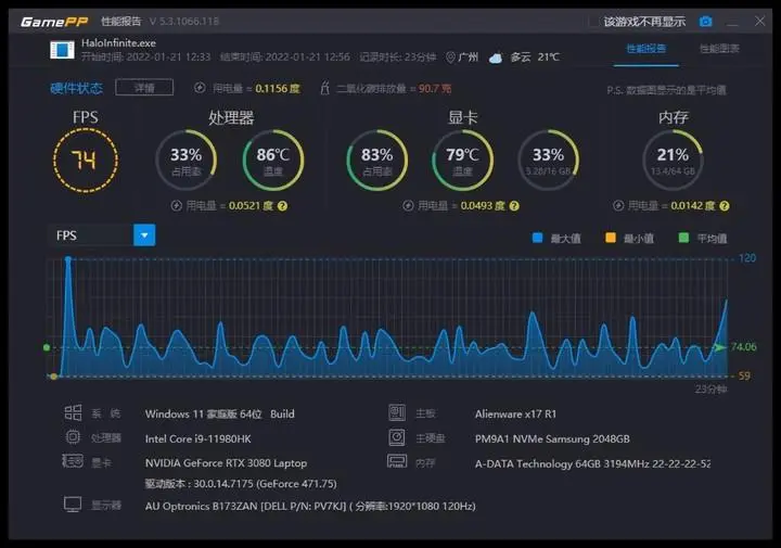 外星人x17怎么样好用吗（Alienware X 17上手体验分享）