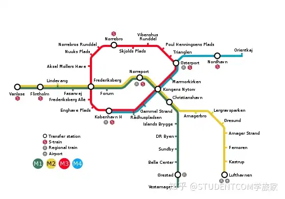 哥本哈根有哪些应该去的景点?(哥本哈根公园)