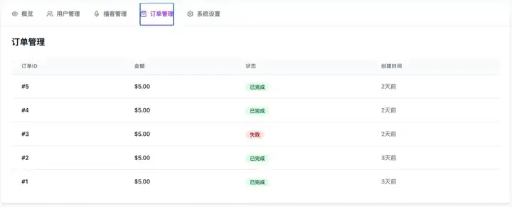讲真，这次真的碾压了OpenAI！｜MiniMax Agent 发布30天后，迎来首个重大更新