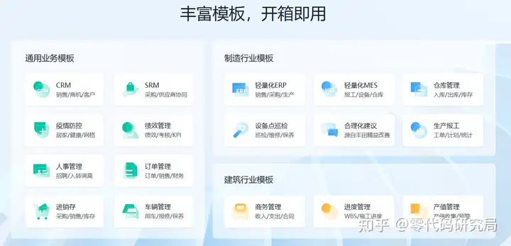 想找一个企业管理系统,哪个好用? 想找一个企业管理系统,哪个好用?