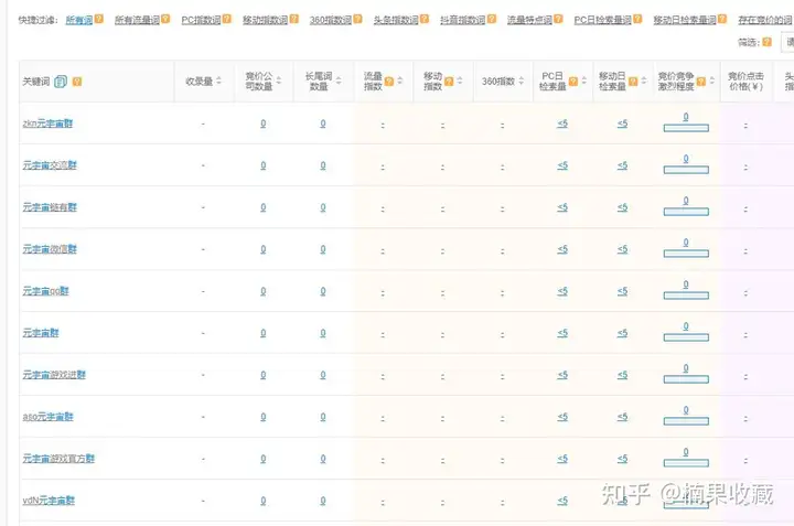 如何利用公众号打造一个属于自己的自动化付费社群“躺赚系统”