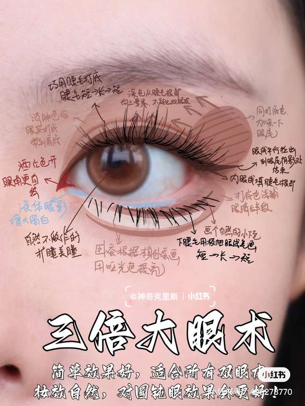 Iron Man 2  Schauspieler amp Crew  Moviepilotde