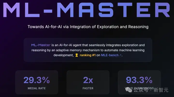 超越微软，全球第一！上交AI智能体炼成「Kaggle特级大师」，登顶OpenAI MLE-bench
