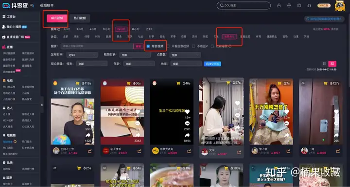 文案,高转化带货类短视频批量创作逻辑
