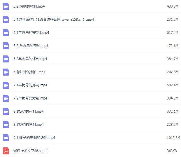 图片[5]-烧烤技术教学视频教程，配方大全！超全资源，珍藏！-八月资源库