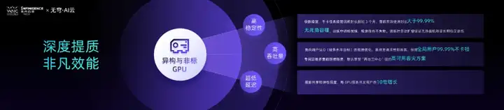 这届WAIC，无问芯穹发布了三个「盒子」