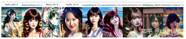 5分钟系列:5分钟学会2023年最火的AI绘画(文生图)