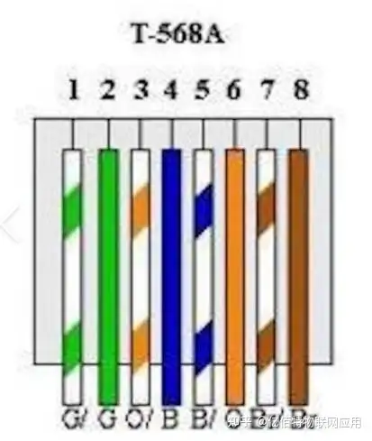 rj45转bnc接线图图片