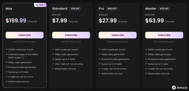 全球下载破240万，引发破亿播放的创作热潮，国产AI正把出海玩法卷出新高度