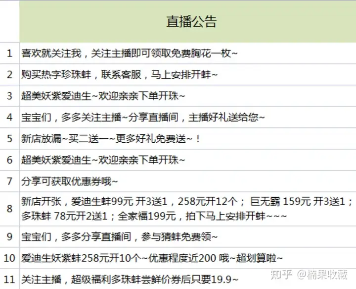 盲目扩张、半年亏损百万,我在直播带货踩的那些坑