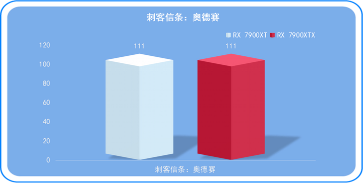 华擎显卡怎么样？华擎显卡是几线品牌