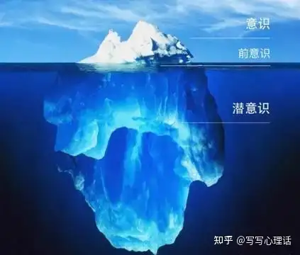 为什么有时候会感觉「心理学在教我们逃避责任」？真的是这样吗？