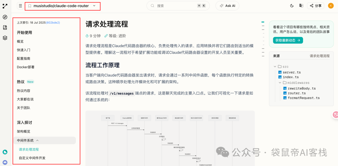 逆天开源工具！让Claude Code模型自由，丝滑又高效～【喂饭级教程】