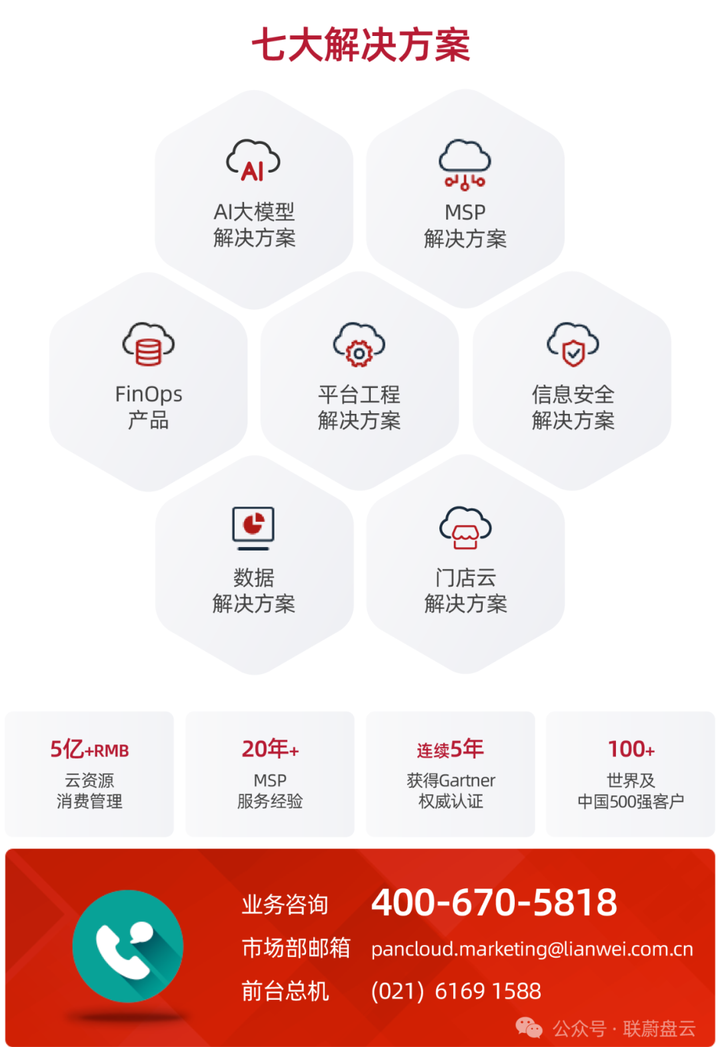 阿里云RDS SQL Server实例之间数据库迁移方案插图25