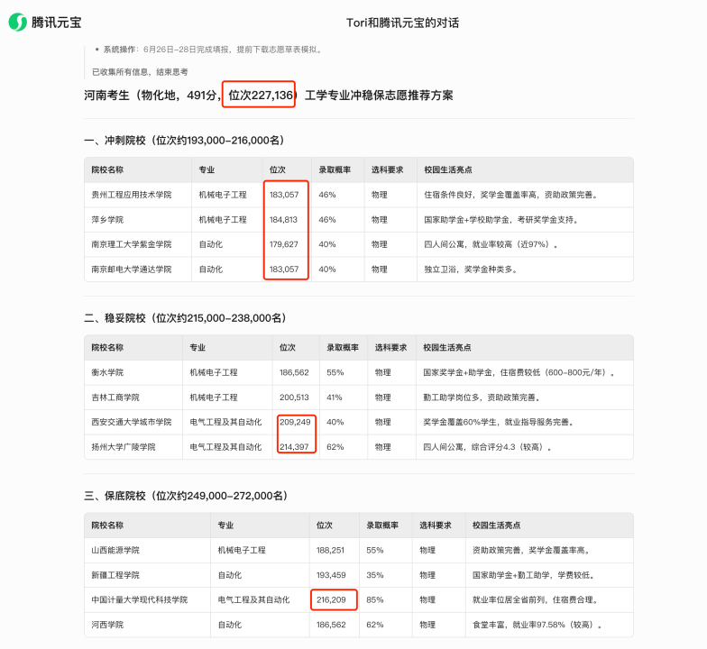 实测四大AI志愿填报工具，能否取代张雪峰们？｜凤凰V现场