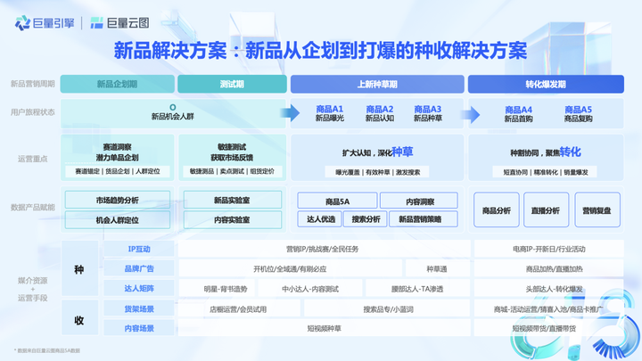 抖音活动时间表2023 2023抖音活动一览表